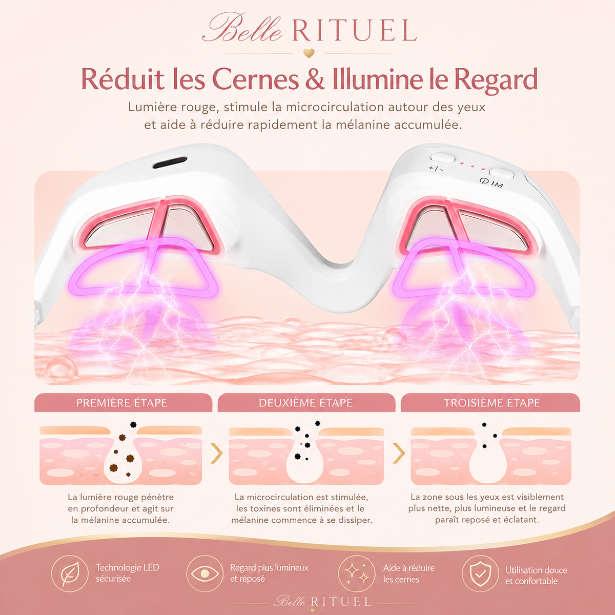 Masseur Yeux 3D Lumière Rouge | Anti-Cernes, Poches & Regard Éclatant
