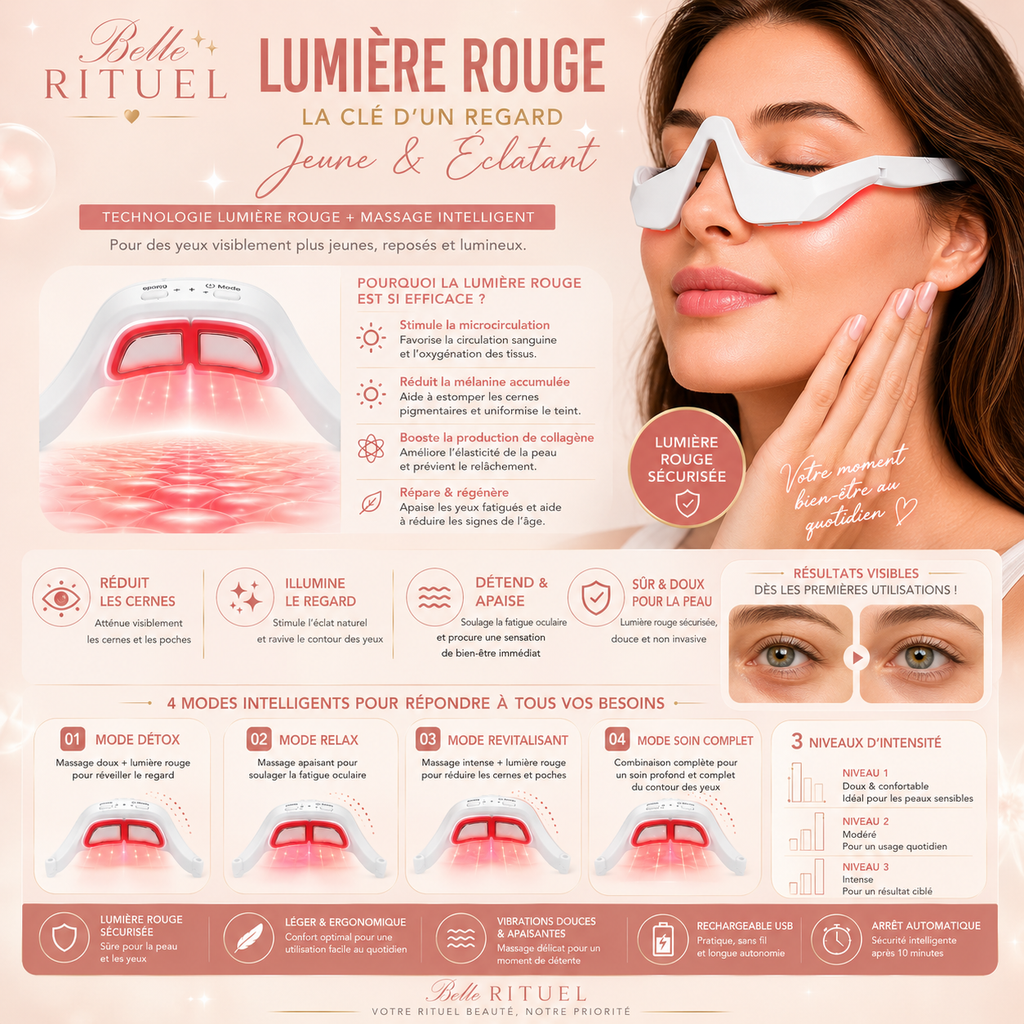 Masseur Yeux 3D Lumière Rouge | Anti-Cernes, Poches & Regard Éclatant
