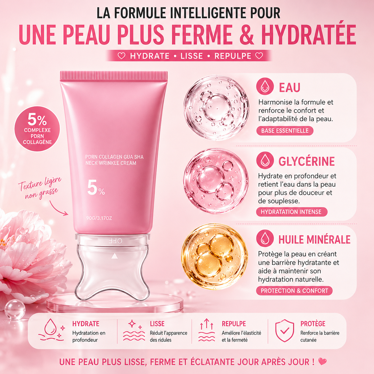 Rituel Collagène PDRN 5% | Soin Visage & Cou avec Gua Sha + Stick