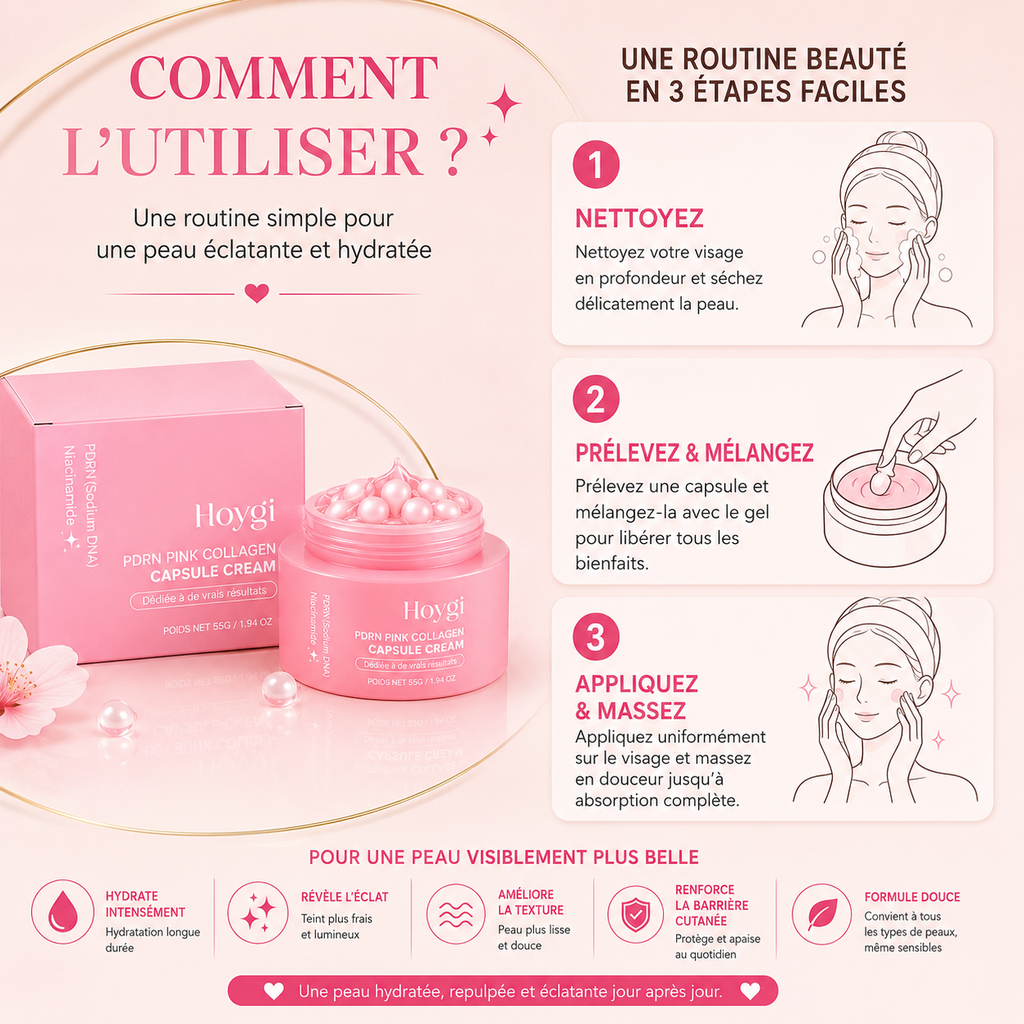Capsules Crème Visage Collagène & PDRN | Hydratation Intense Dose Unique