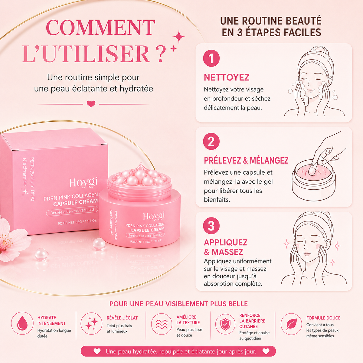 Capsules Crème Visage Collagène & PDRN | Hydratation Intense Dose Unique