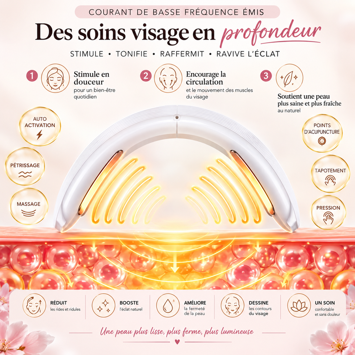 Appareil Lifting Visage Électrique | 6 Modes · 8 Niveaux · LED 5 Couleurs