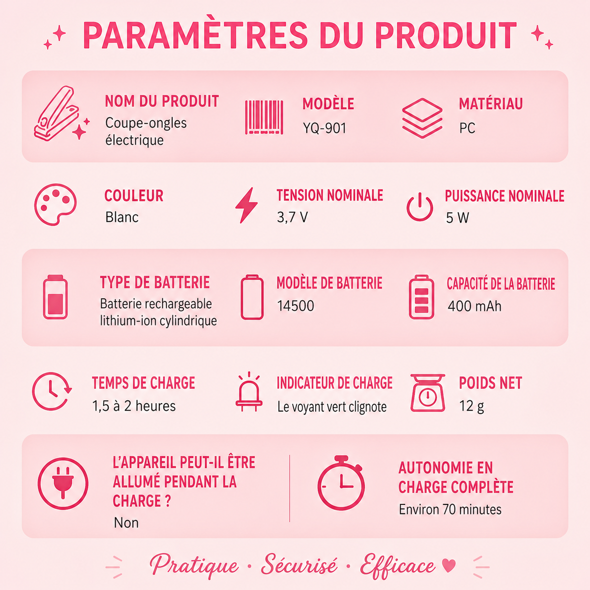 Coupe-ongles Électrique avec Lumière LED — Manucure & Pédicure pour Bébé et Adulte