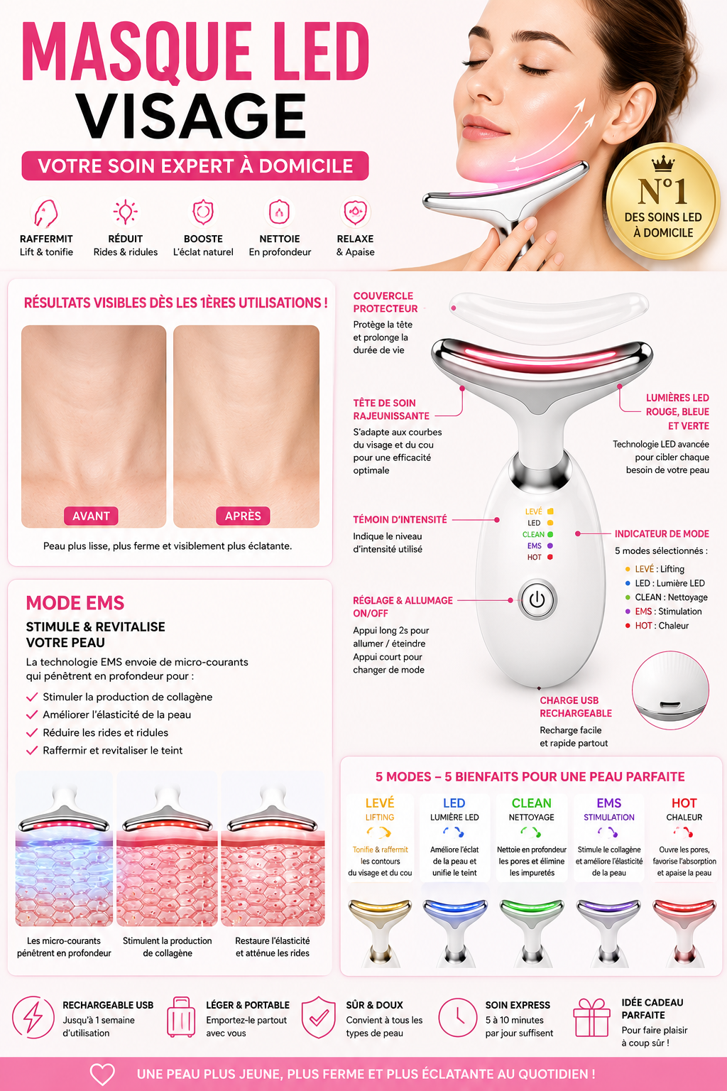 Sculpteur de Visage – Appareil Anti-Âge Ions, Vibrations & LED