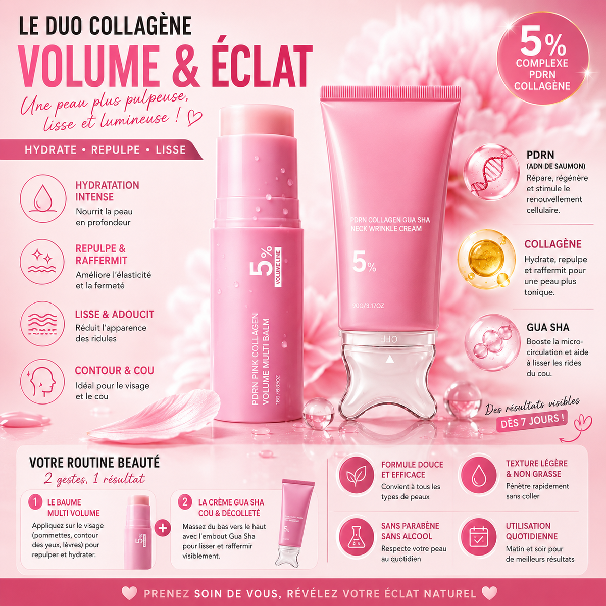 Rituel Collagène PDRN 5% | Soin Visage & Cou avec Gua Sha + Stick